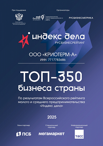 Индекс дела — ТОП-350 бизнеса страны 2025